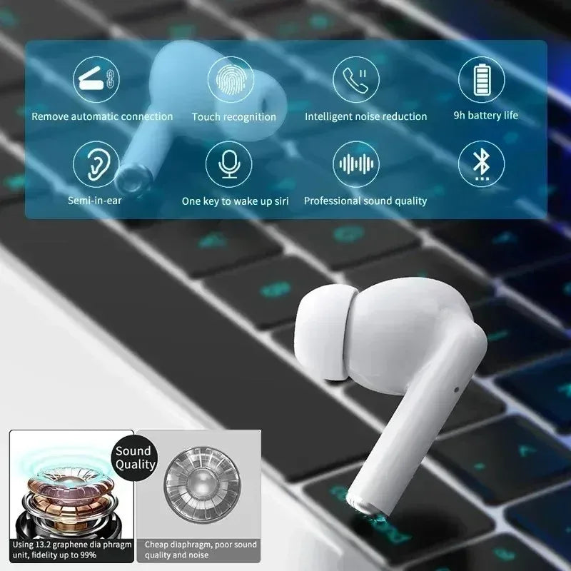 Xiaomi TWS Bluetooth Earphones Wireless Sports Stereo In-Ear Headphones with Mic Comfortable Bluetooth Earbuds for Active Life